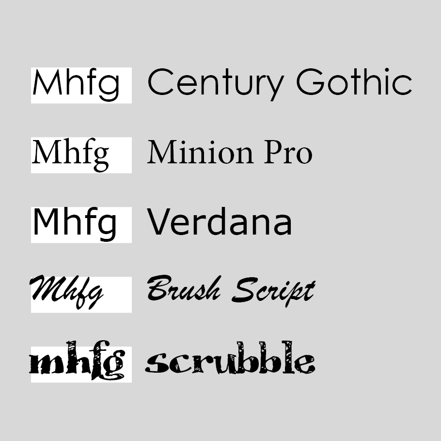 Fünf Fonts mit gleicher Schriftgröße, aber unterschiedlich ausgenutzter Kegelfläche