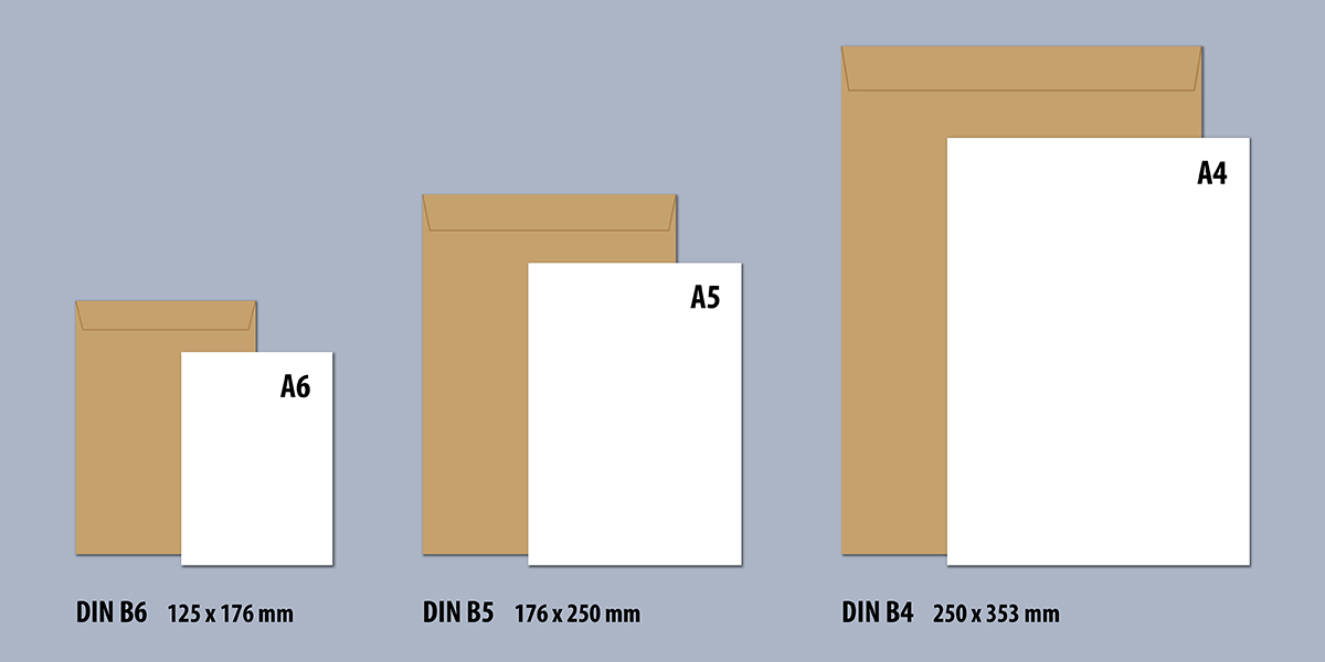 Drei Versandtaschen in DIN-B-Formaten hinter den passenden Papierformaten aus der DIN A-Reihe