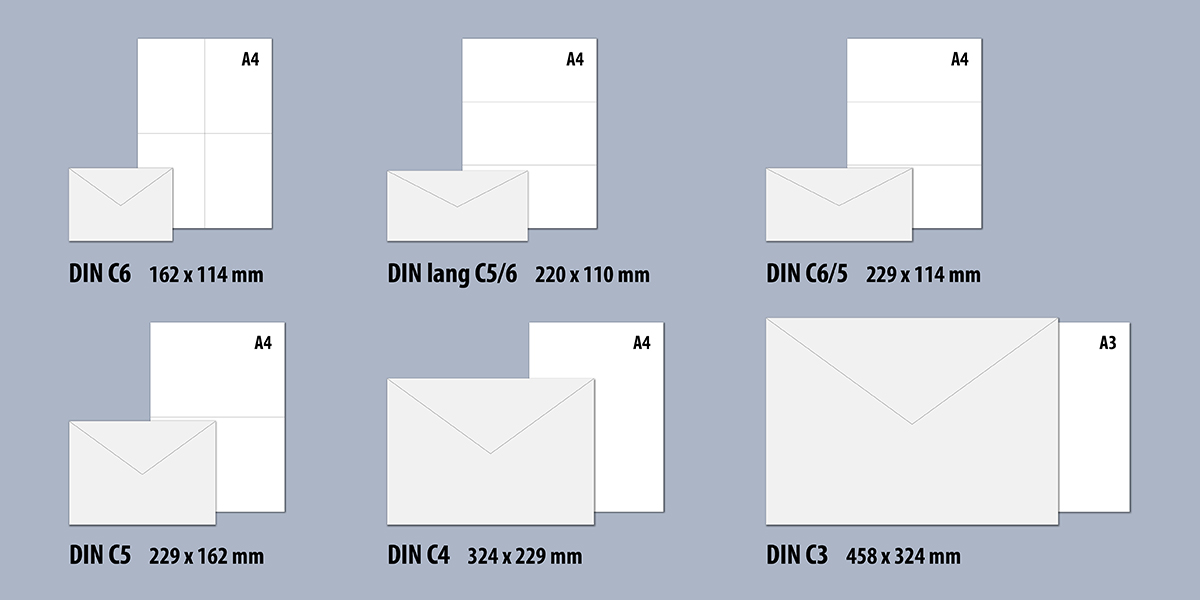 Sechs Briefumschläge in DIN-C-Formaten und Seiten in DIN-A-Formaten mit der passenden Faltweise