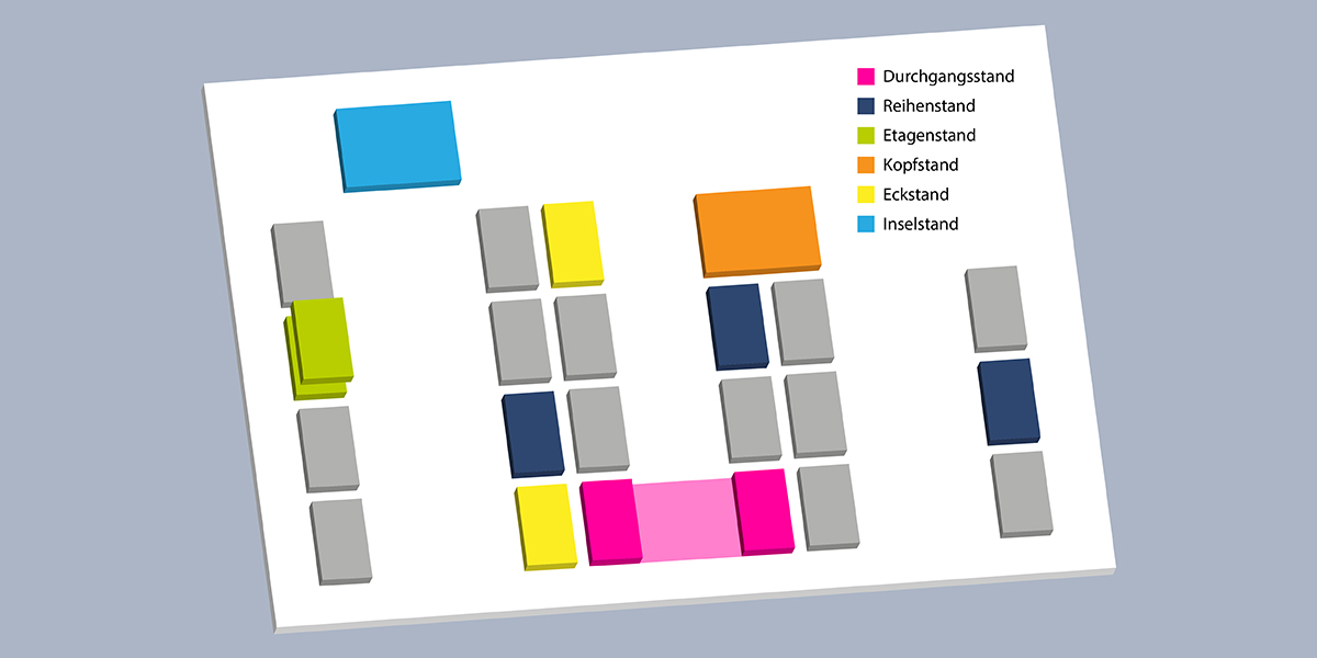 Übersicht Messestandtypen für Messeauftritt-Planung, vom Durchgangsstand bis hin zum Inselstand