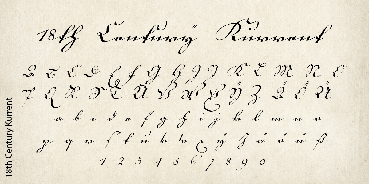 Beispiel für altdeutsche Schrift: das Alphabet & Ziffern in der Schriftart 18th Century Kurrent