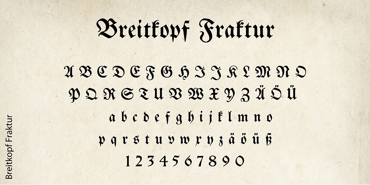 Beispiel für altdeutsche Schrift: das Alphabet & Ziffern in der Schriftart Breitkopf Fraktur