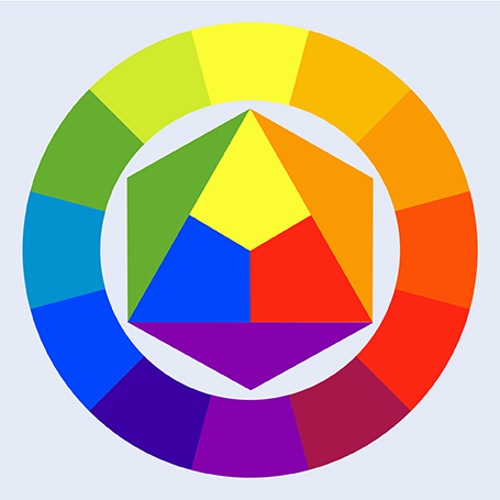 Farbkreis (12-Farben-Modell) von Johannes Itten mit Primär- Sekundär & Tertiärfarben