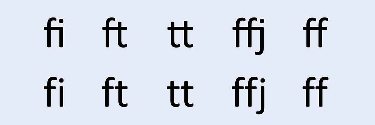 Vergleich zweier Reihen an Lettern: obere Reihe Ligaturen, untere Reihe Buchstaben: fi, ft, tt, ffj, ff