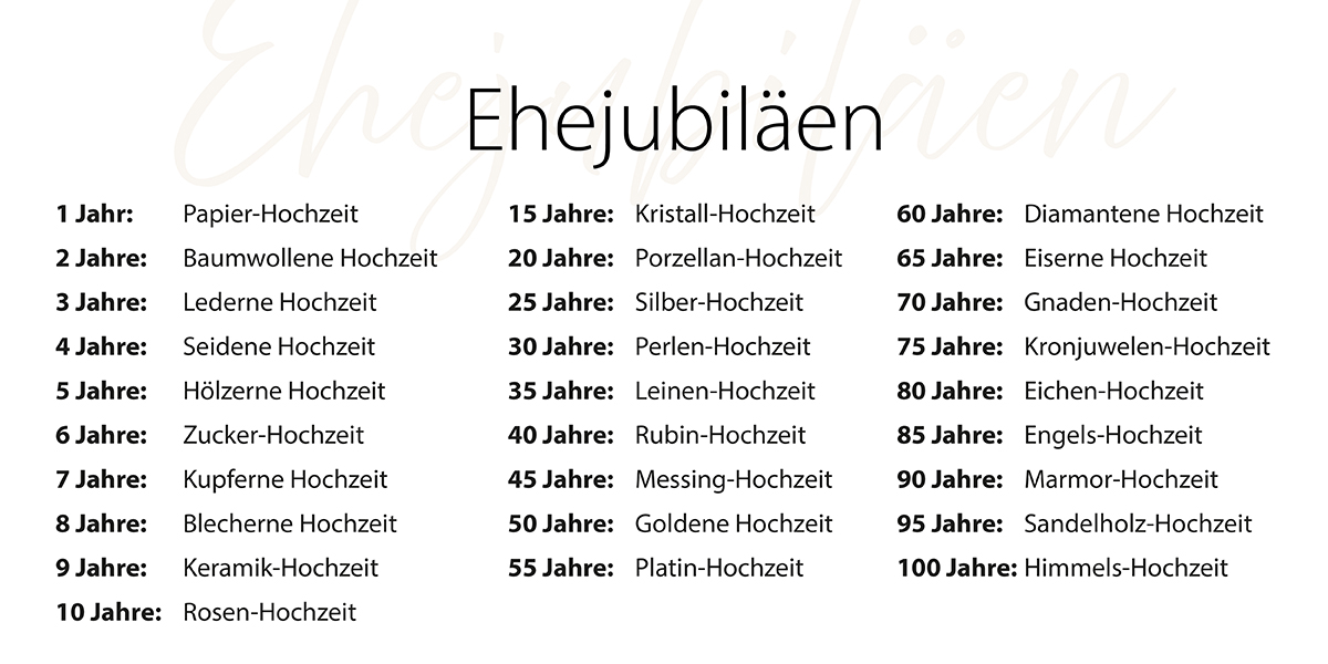 Liste der wichtigsten Hochzeitstage/Ehejubiläen im Überblick nach Ehejahren