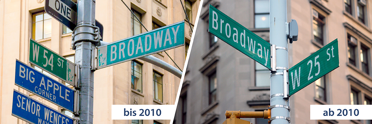 Straßenschilder in New York: links vor 2010 in Versalien, rechts ab 2010 in Gemischtschreibung