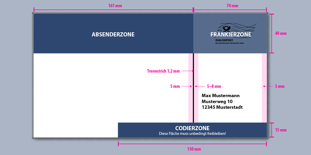 Vorlage mit Millimeter-Angaben für ein Postkarten-Mailing