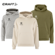 craft-hoodies-guenstig-drucken - Warengruppen Icon