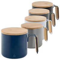 Thermotasse Edelstahl