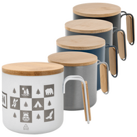 Thermotasse Edelstahl