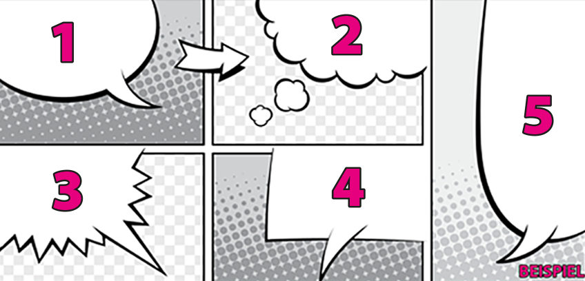 Comic drucken: die Reihenfolge