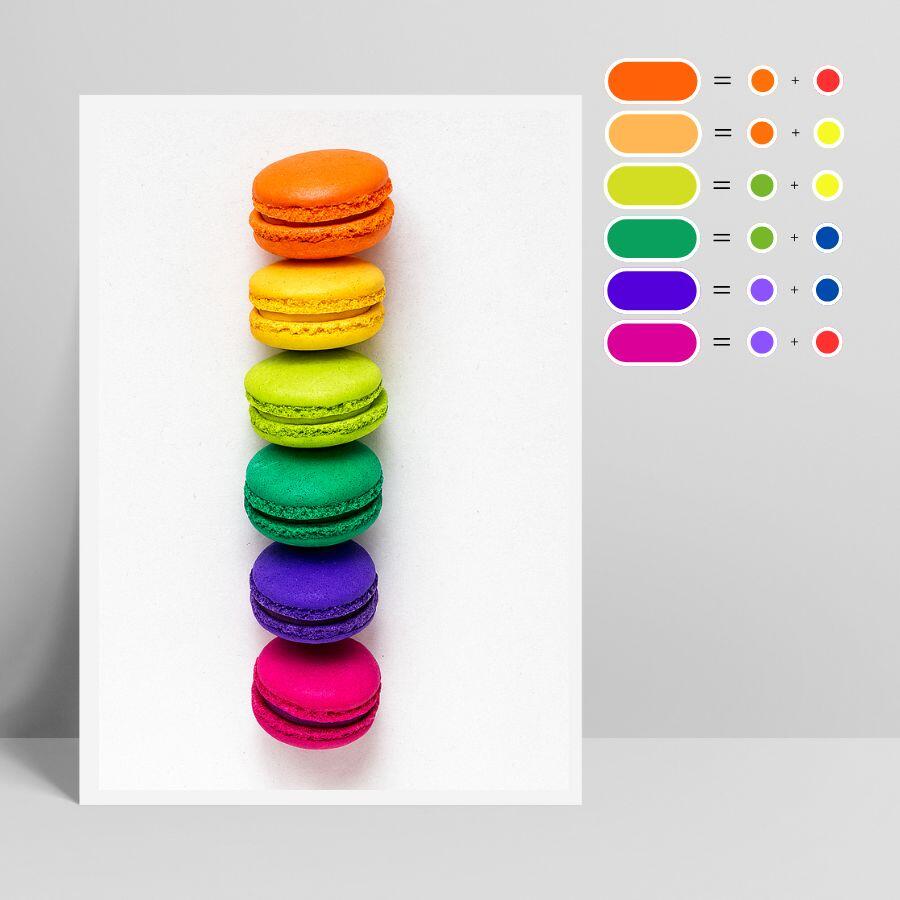 Motiv mit vielen Macarons in unterschiedlichen Tertiärfarben auf einer Postkarte