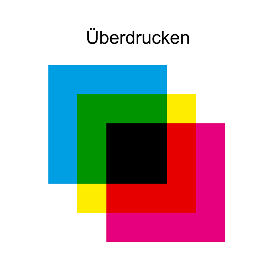 Überdrucken als Druckmöglichkeit: drei sich überlagernde Objekte werden im Druck überdruckt