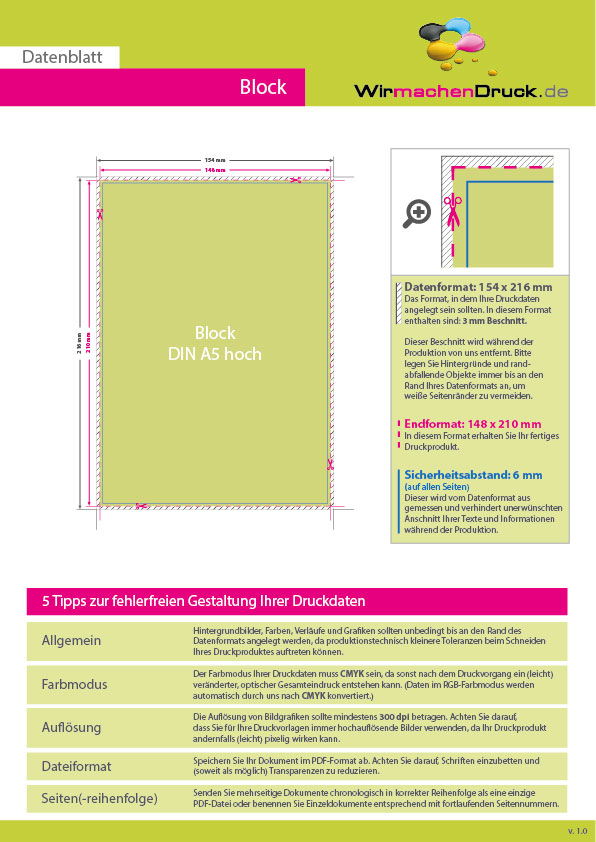 Kostenloser Cluedo Block Druckvorlage Pdf - Cluedo | Deduktion Testbericht | Cliquenabend : Um ...