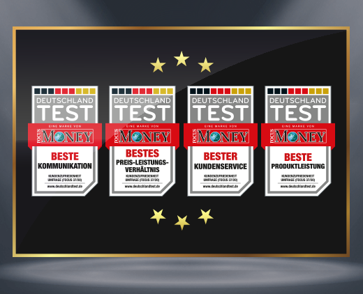 Testsieger in allen vier Kategorien 2020